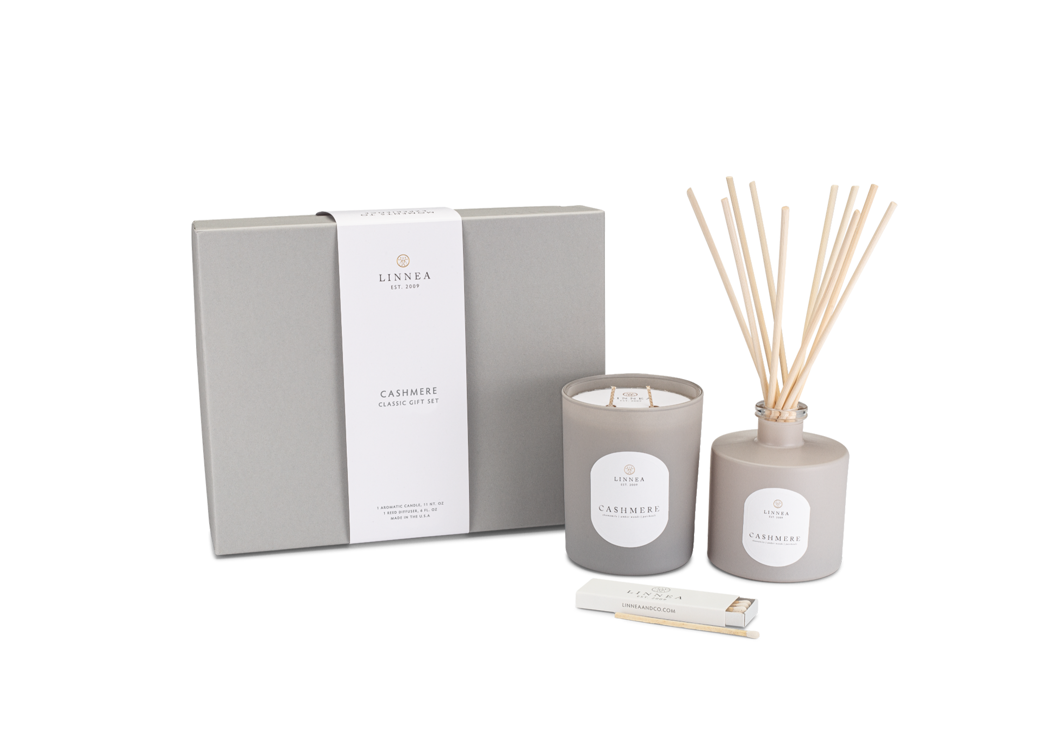 Candle Care Kit – LINNEA